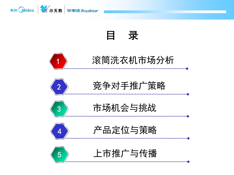 小天鹅滚筒洗衣机新产品上市推广策略.ppt_第2页