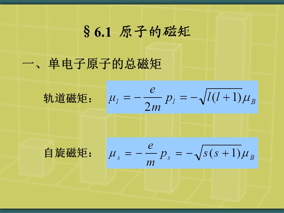 原子物理6在磁场中的原子.ppt_第2页