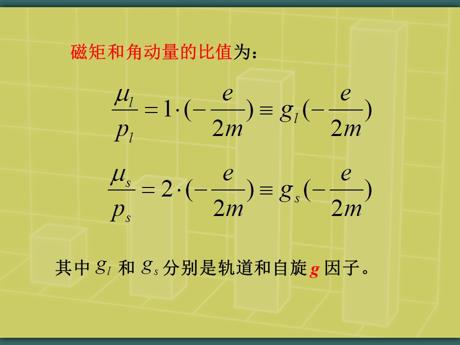 原子物理6在磁场中的原子.ppt_第3页