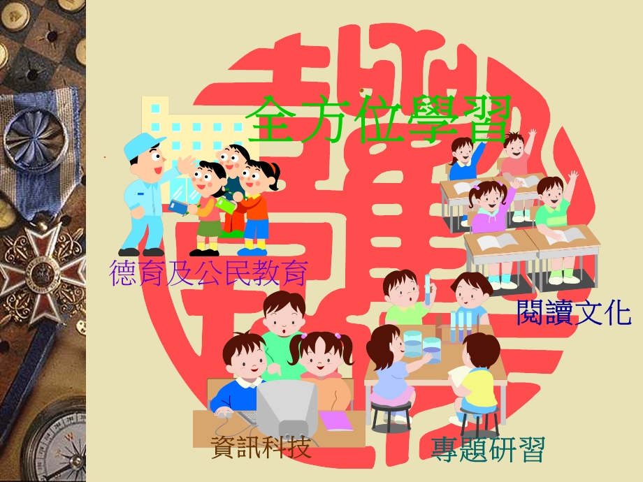 小学徳育及公民教育课程管理与领导培训课程.ppt_第2页