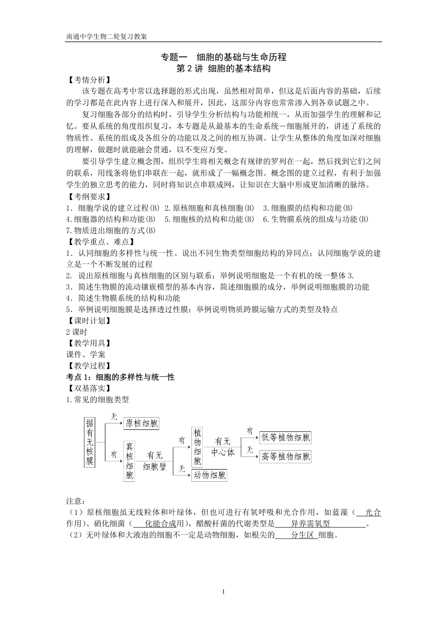 1.2细胞的基本结构教案.doc_第1页