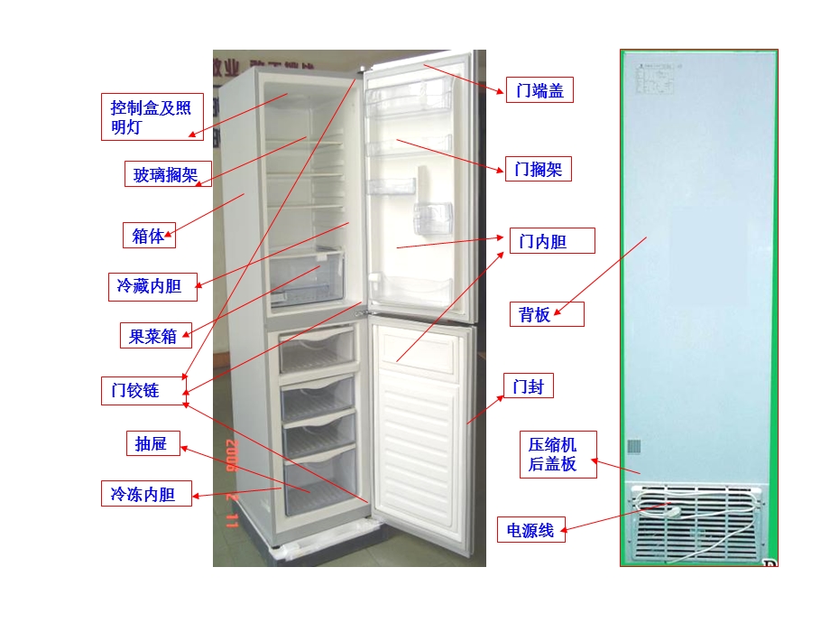 双门冰箱的主要结构.ppt_第3页