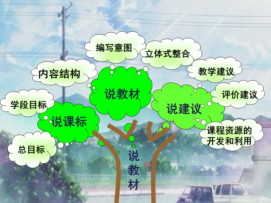 小学三年级语文上册教材解读.ppt_第2页