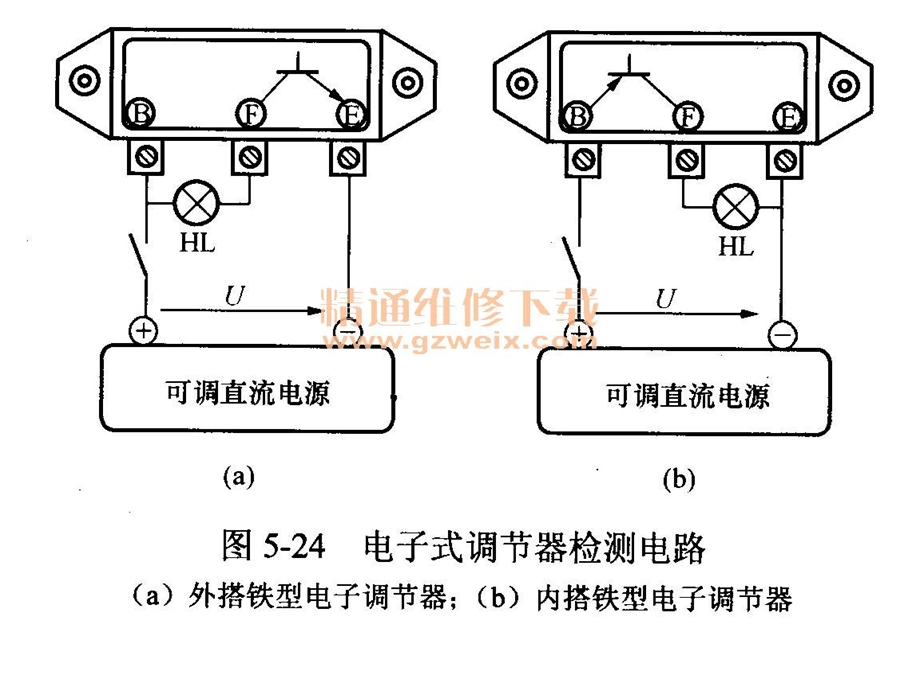 内搭铁与外搭铁区别.ppt_第3页