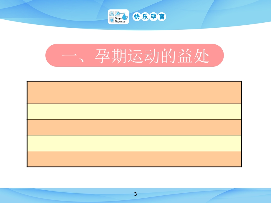 孕妇学校高级课程第六讲-孕产期运动.ppt_第3页