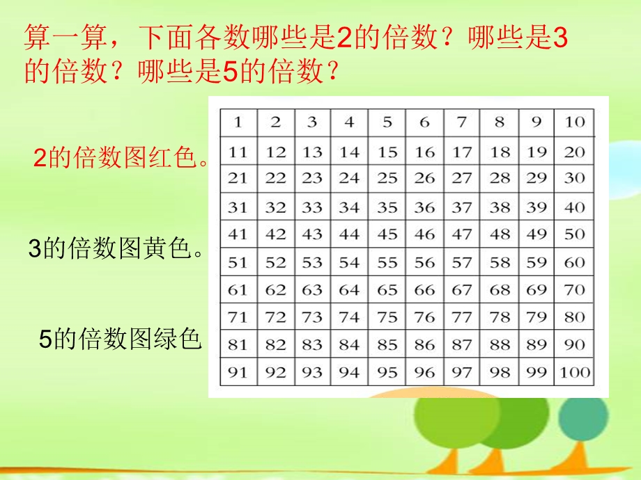 能被2、5、3整除的数4、8q.ppt_第2页