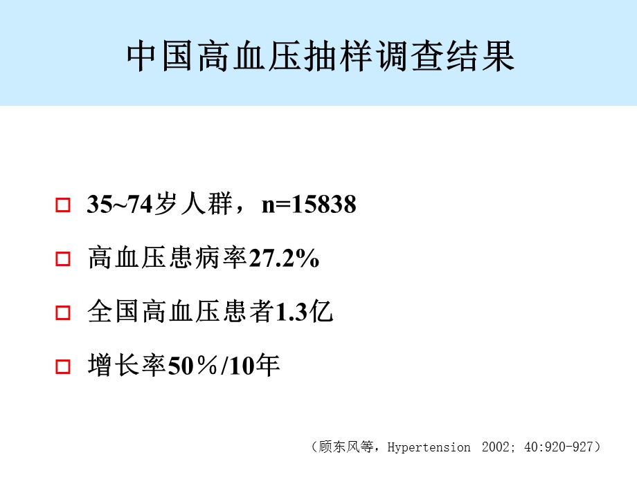 压药物治疗的合.ppt_第2页