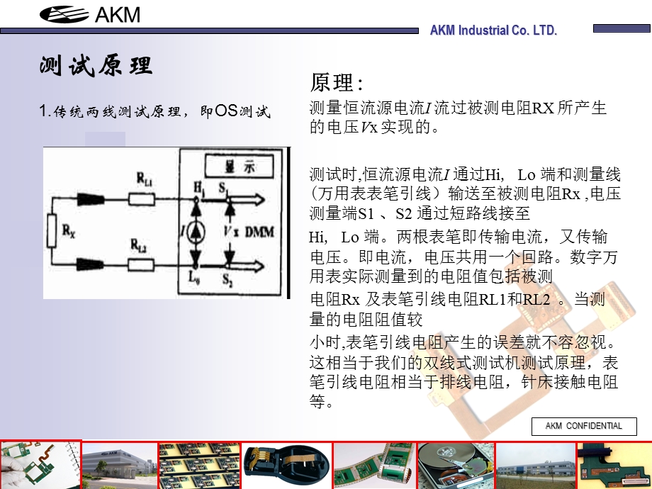 四线测试原理分析.ppt_第2页