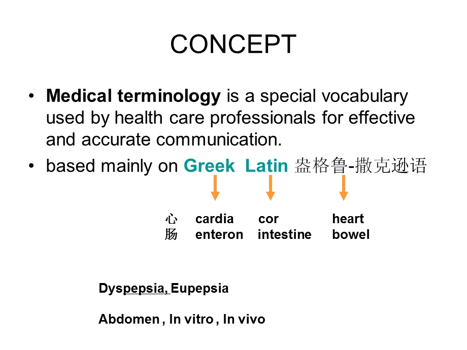 医学专业英语词汇构成第讲.ppt_第3页