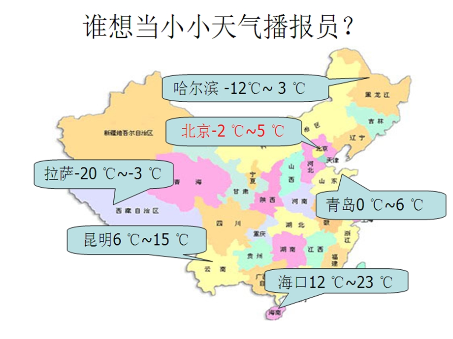 北师大四年级上册数学《温度》课件(教学).ppt_第3页