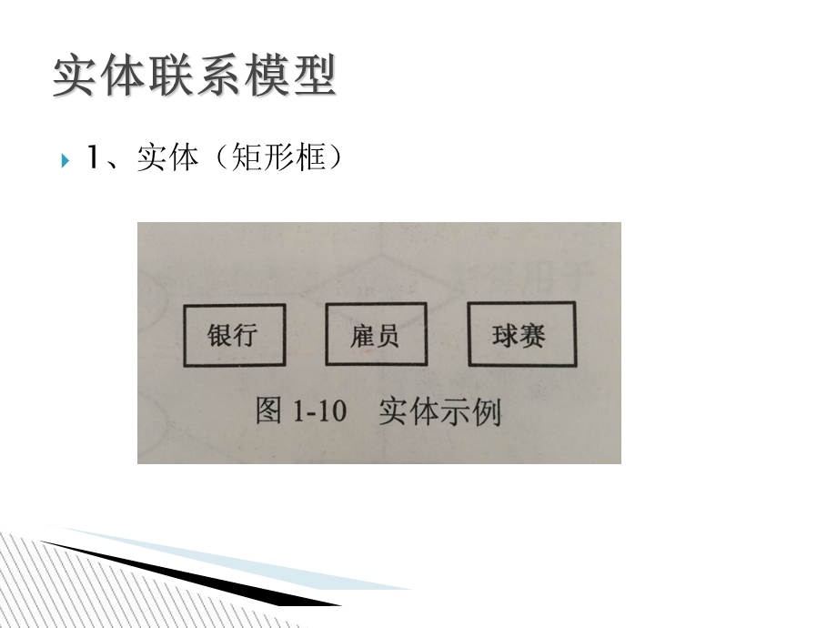 实体联系模型向关系模型的转换.ppt_第2页