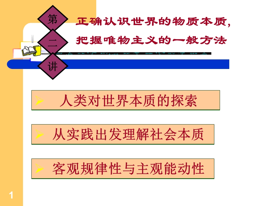 马克思主义基本原理概论第二讲.ppt_第1页