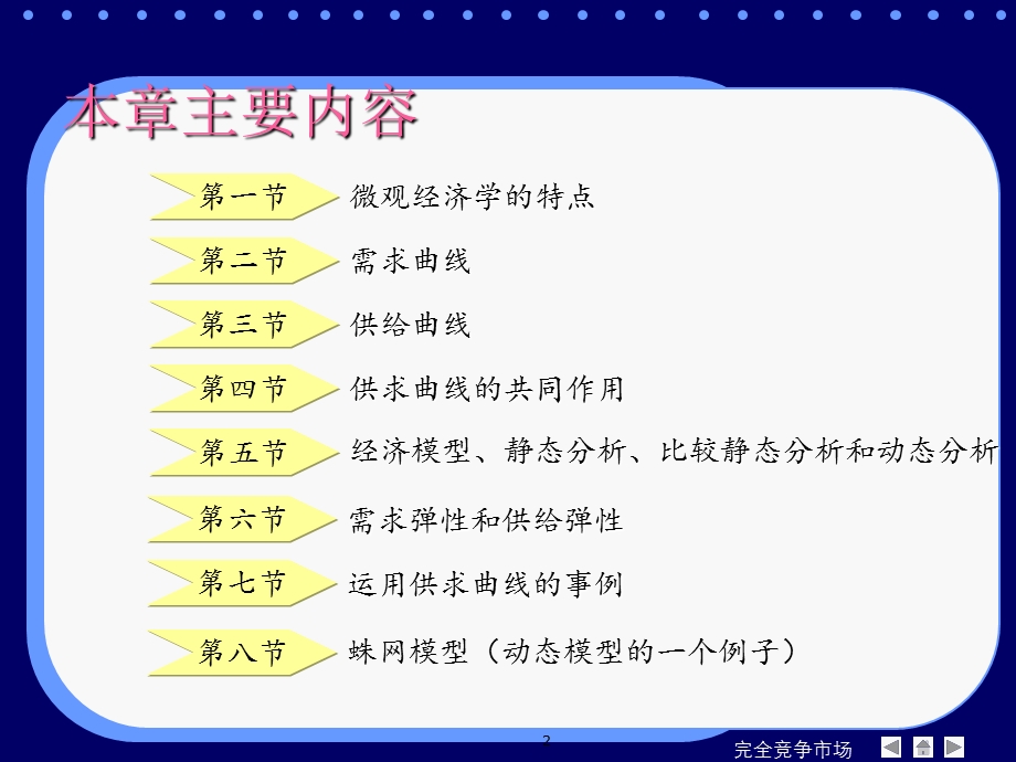 供求曲线及基本概念.ppt_第2页