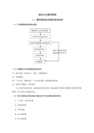 餐饮公司费用管理.docx