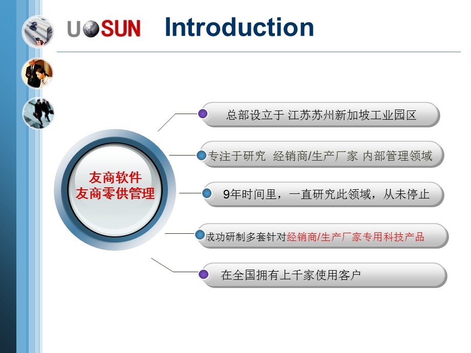 友商零供管理巡店系统.ppt_第2页