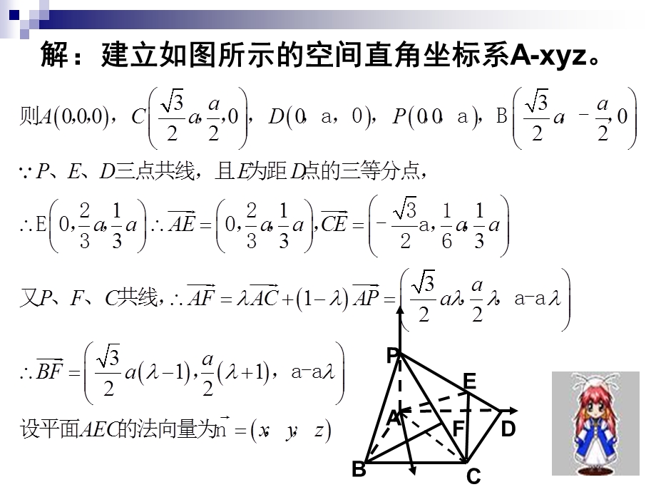 向量法解立体几何中的探索性问题与翻折问题.ppt_第3页