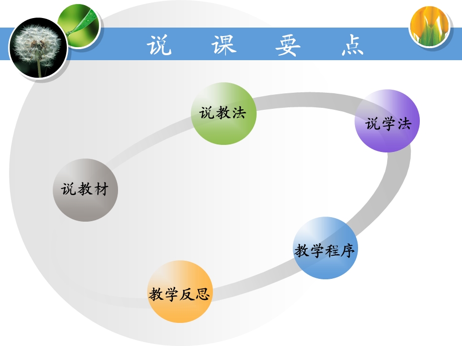 供应过程的核算说课课件.ppt_第2页