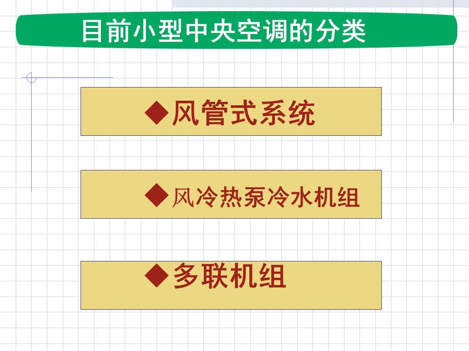 小型中央空调系统比较电子.ppt_第3页