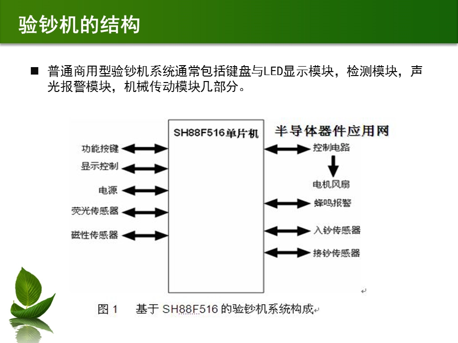 小牛顿3验钞机中的光电检测.ppt_第2页