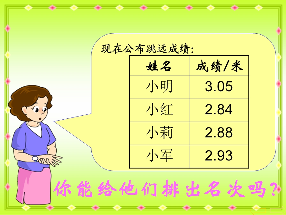 小数的大小比较课件.ppt_第2页