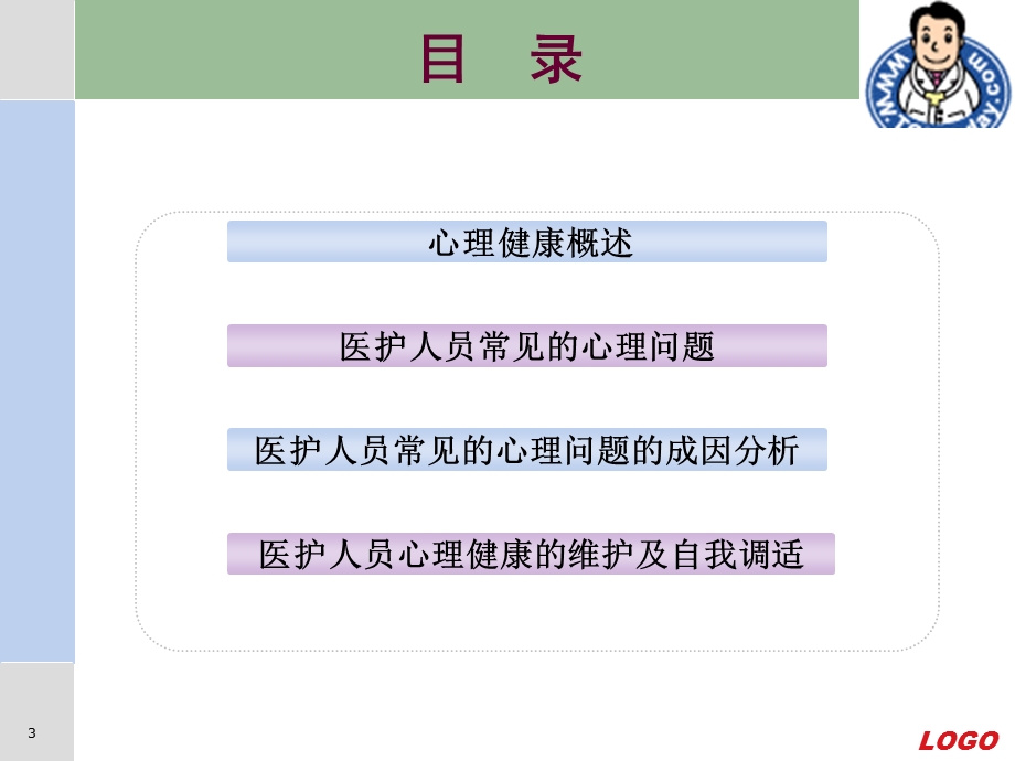 医务人员心理健康与维护.ppt_第3页