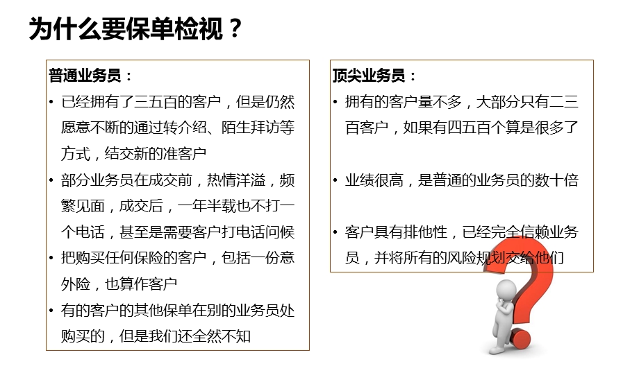 保单检视客户深耕31页.ppt_第2页