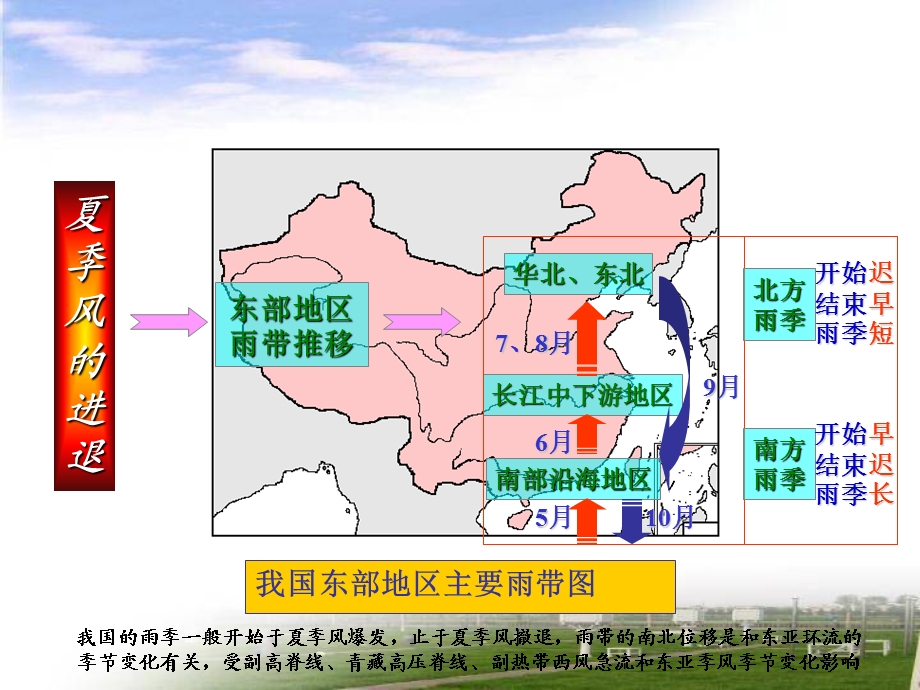 典型天气过程分析-天气分析I-梅雨.ppt_第3页