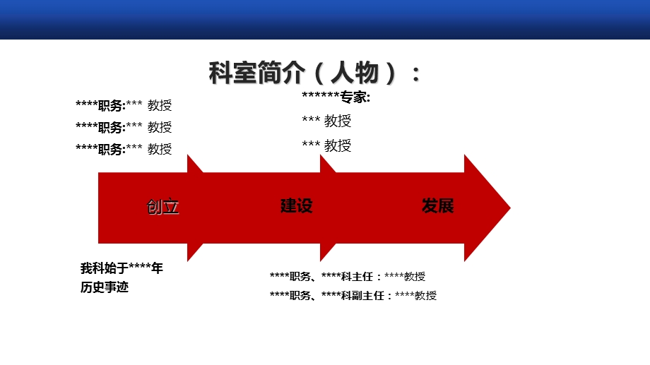 医院科室介绍模板.ppt_第2页