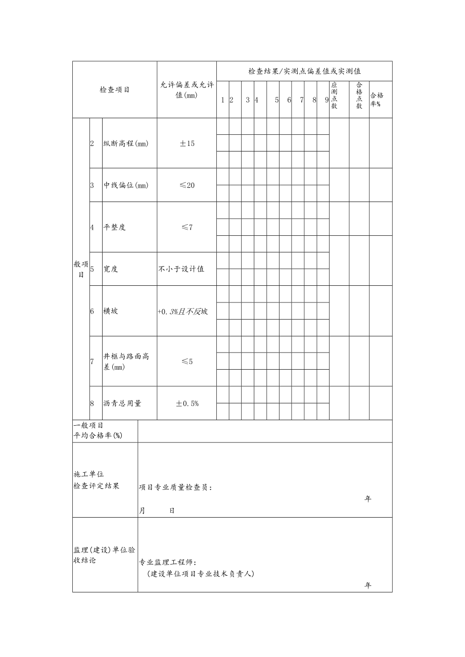 道路工程沥青贯入式面层施工检验批质量检验记录表.docx_第2页