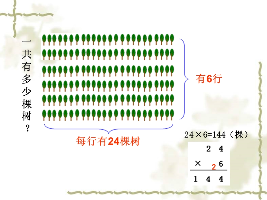 小学数学课件《两位数乘两位数的笔算不进位》.ppt_第3页