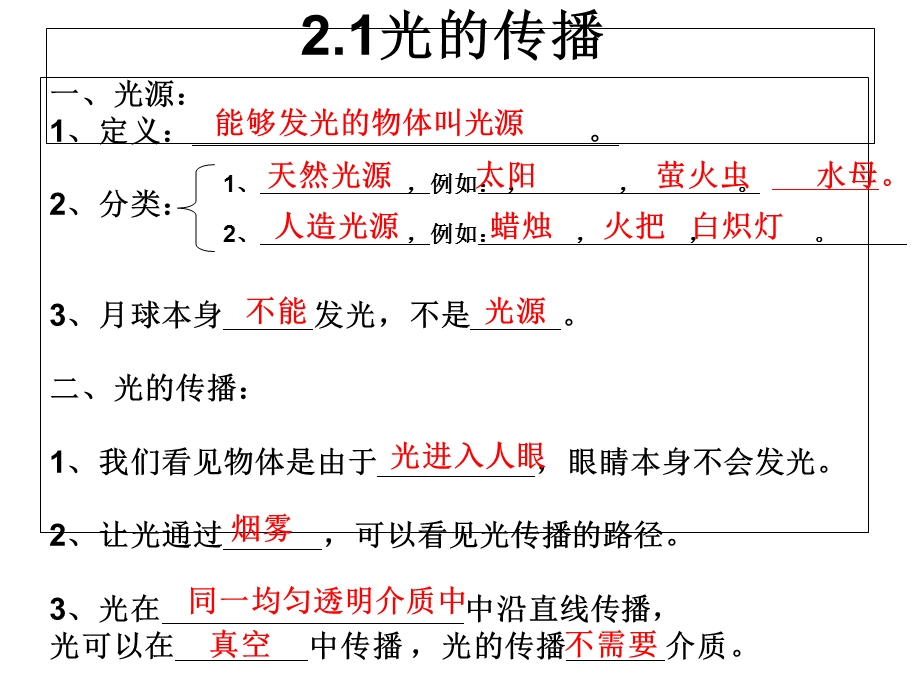 光现象基础练习题答案.ppt_第2页