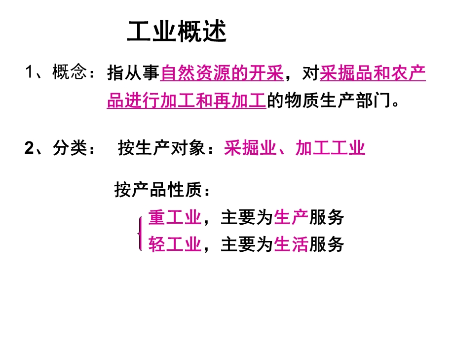 工业的区位因素与区位选择.ppt_第3页