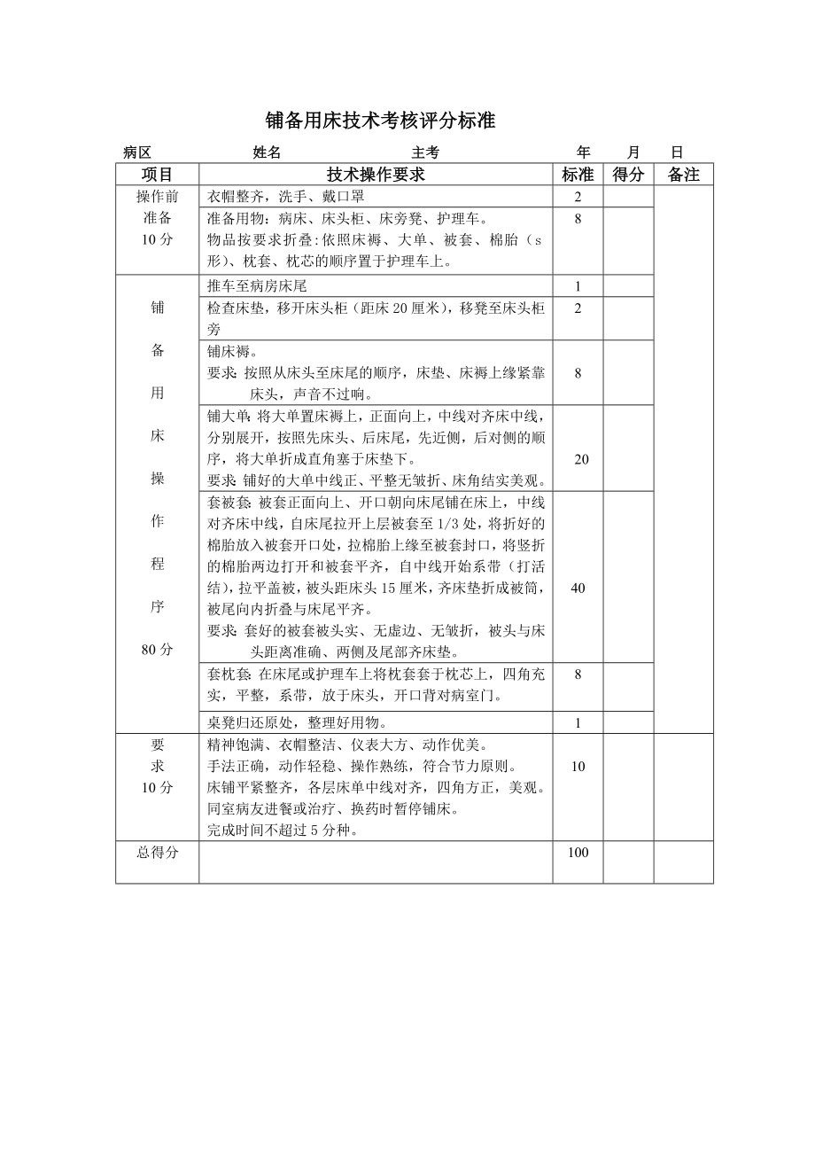 各种铺床法的评分标准.doc_第1页