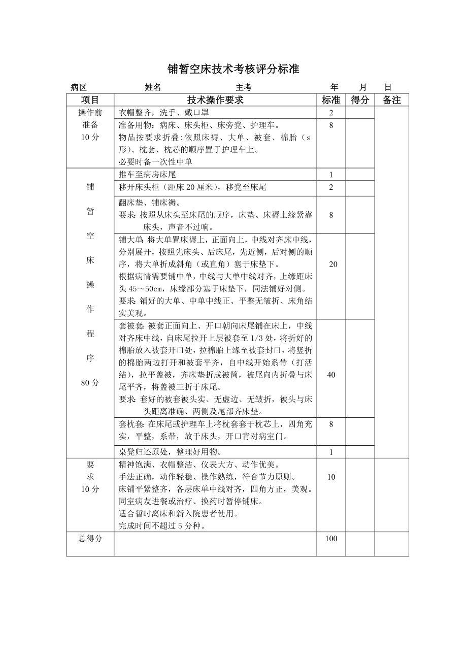 各种铺床法的评分标准.doc_第2页