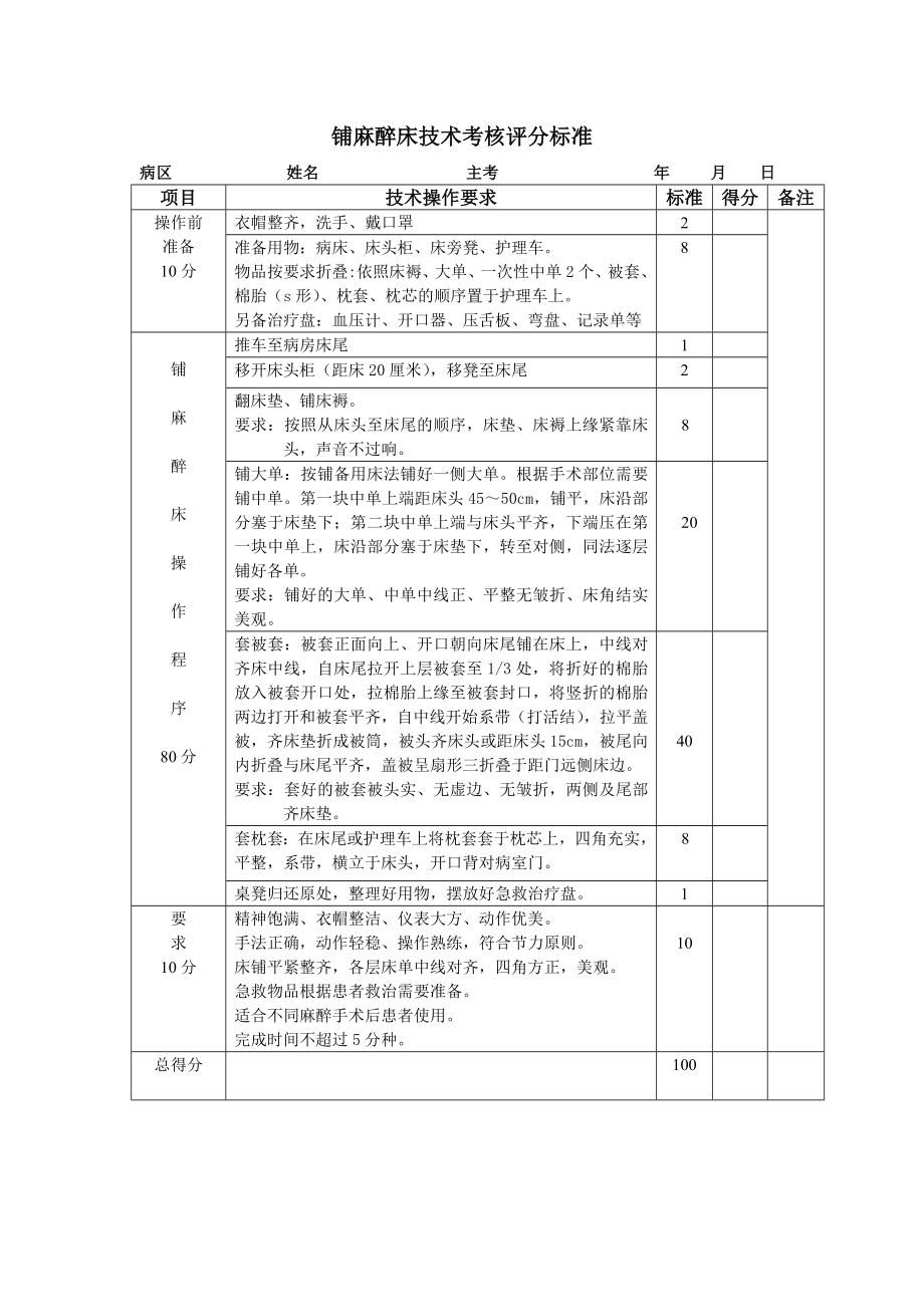 各种铺床法的评分标准.doc_第3页