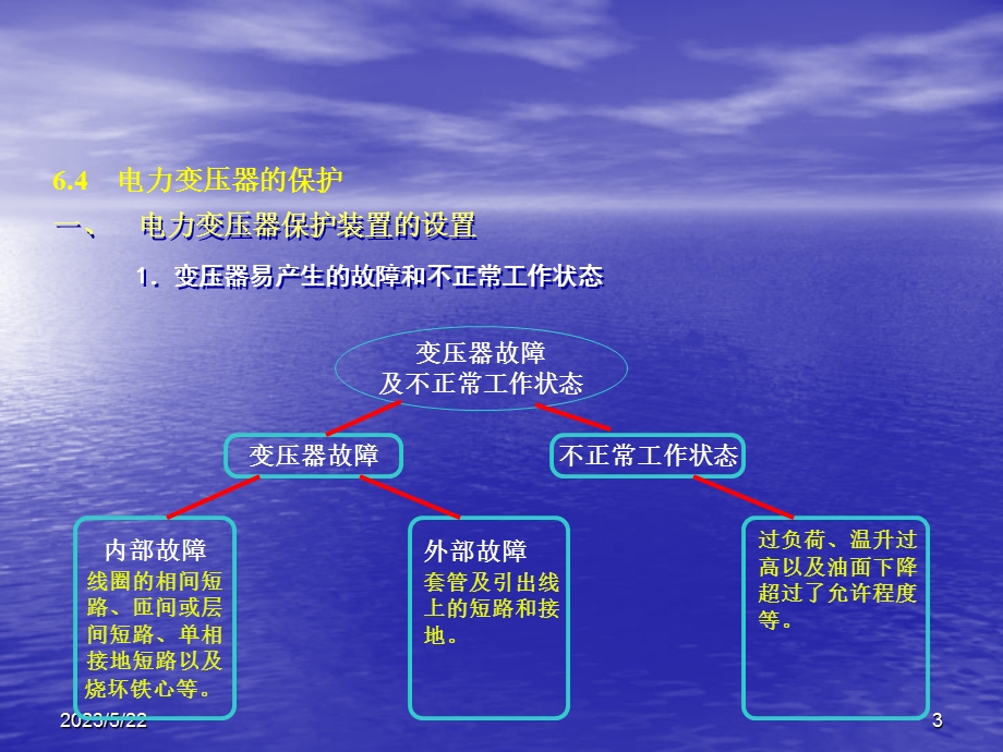 工厂供电系统的过流保护.ppt_第3页