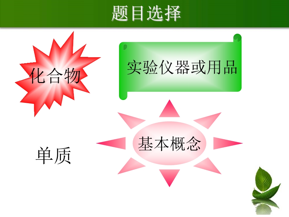 化学游戏-超级比一比.ppt_第3页