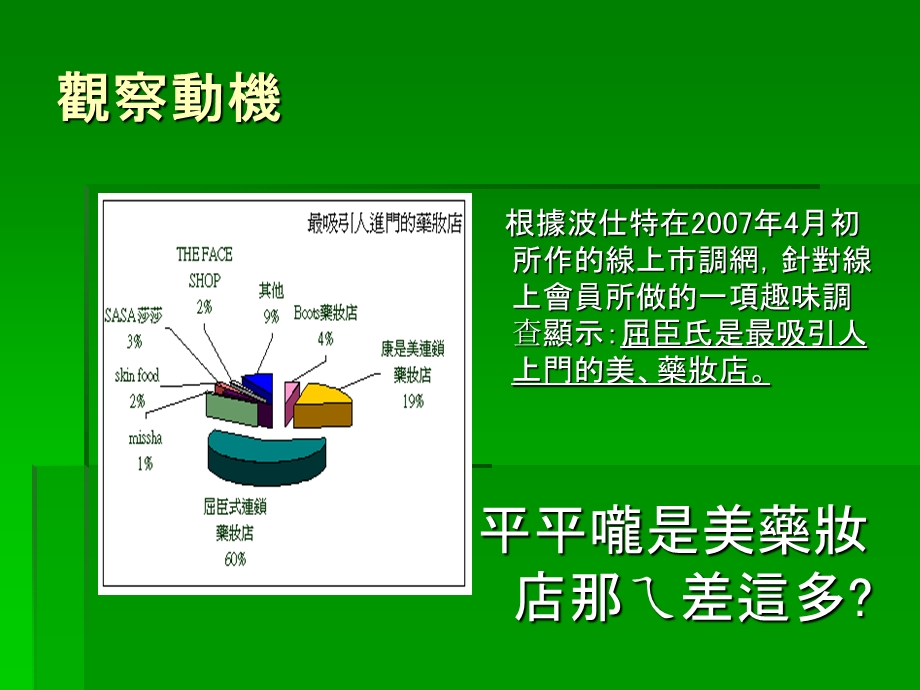 屈臣氏促销活动.ppt_第2页