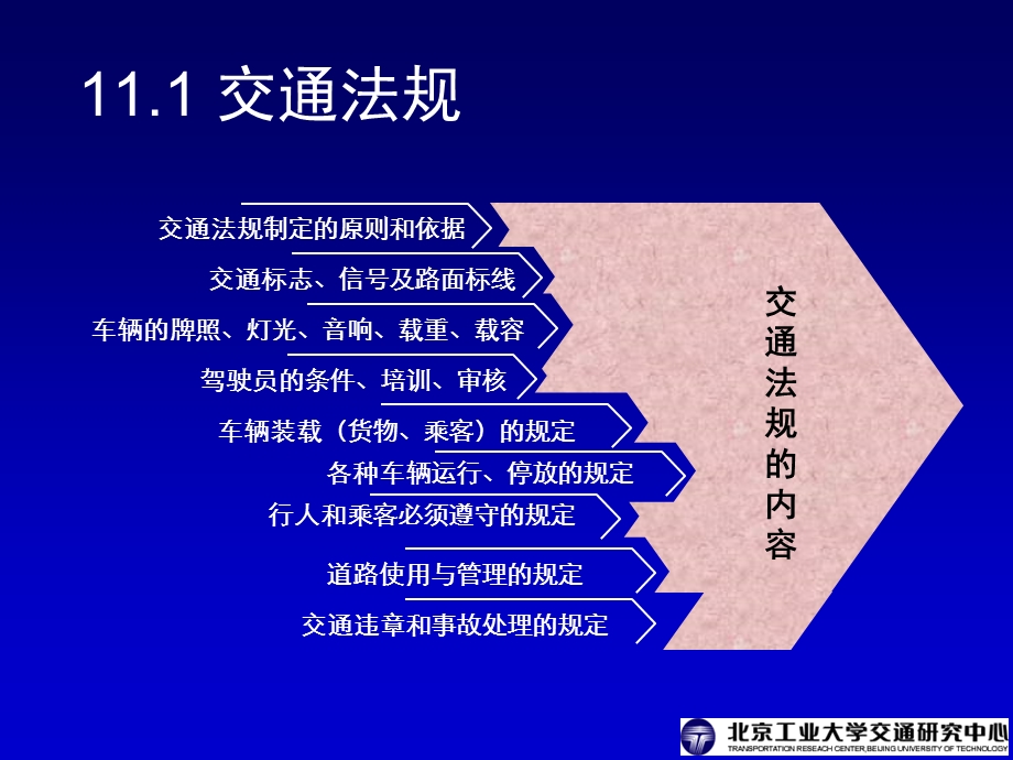 交通工程学电子课件第11章交通管理与控制.ppt_第2页