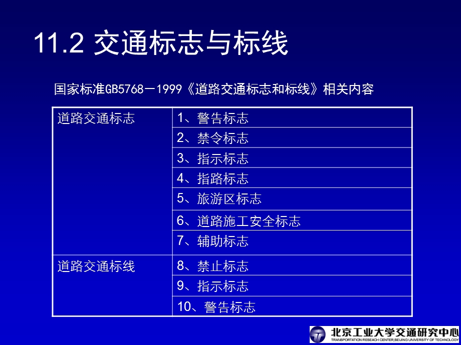 交通工程学电子课件第11章交通管理与控制.ppt_第3页