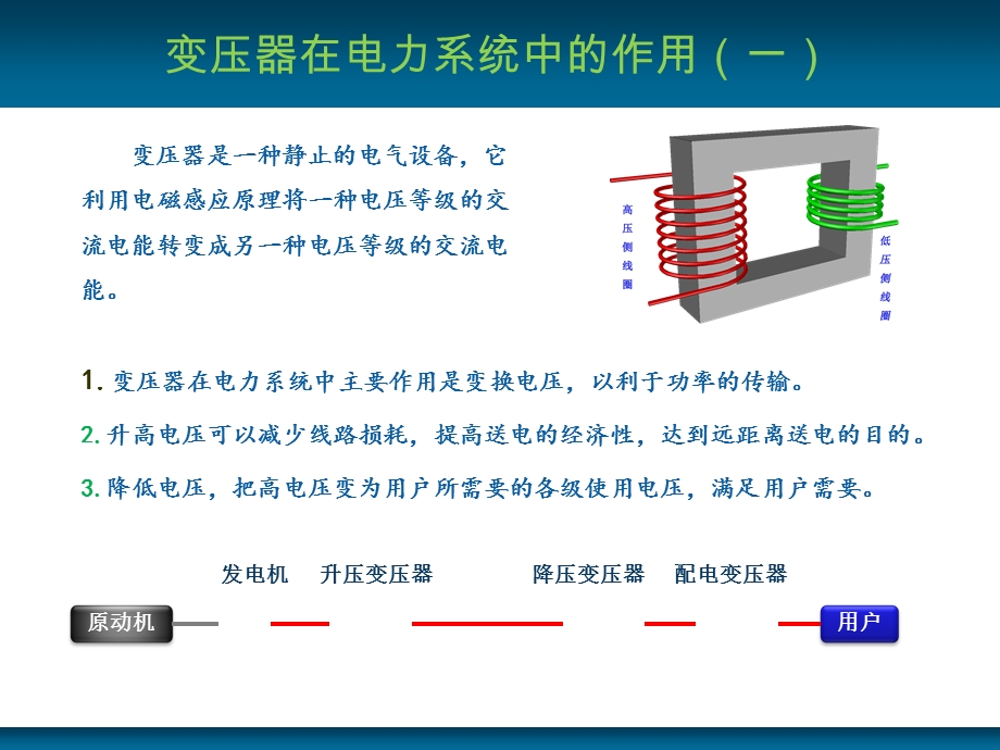 变压器的基本结构及主要部件.ppt_第3页