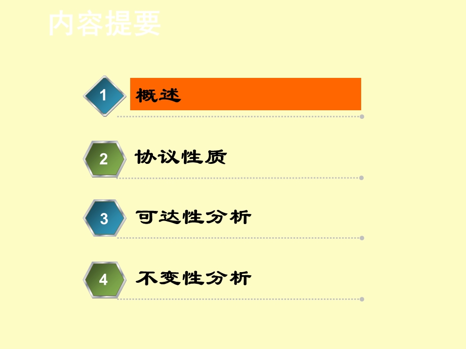 协议验证技术.ppt_第2页