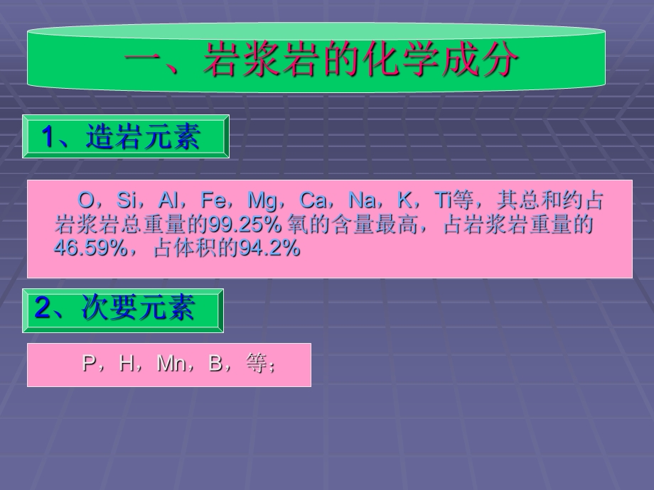 岩浆岩的物质组成.ppt_第2页