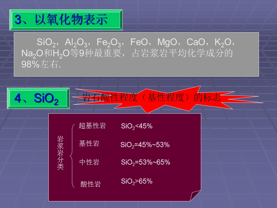 岩浆岩的物质组成.ppt_第3页