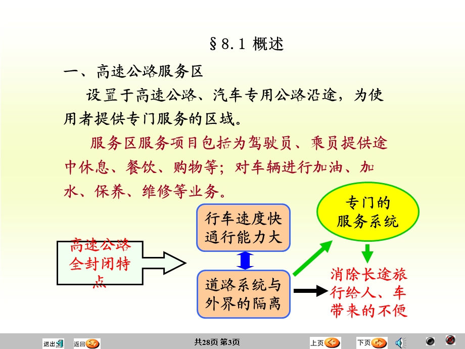 交通工程设施7课交通服务设施.ppt_第3页