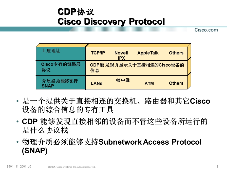 原版CCNA教材7章管理Cisco设备.ppt_第3页