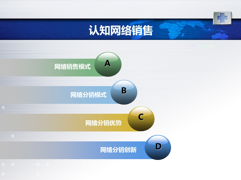 卡兰塔DRP一体化分销平台.ppt_第3页