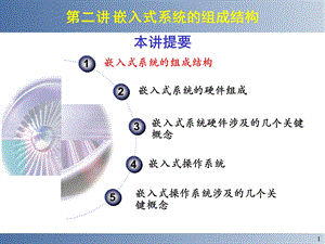 嵌入式系统组成结构简介.ppt