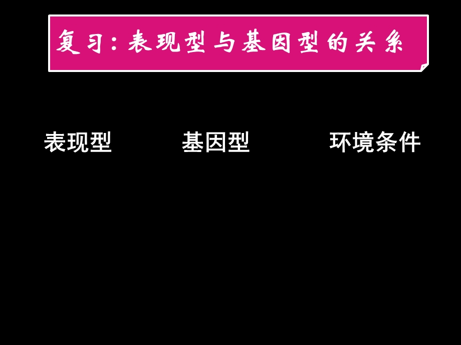 基因突变和基因重组上.ppt_第3页