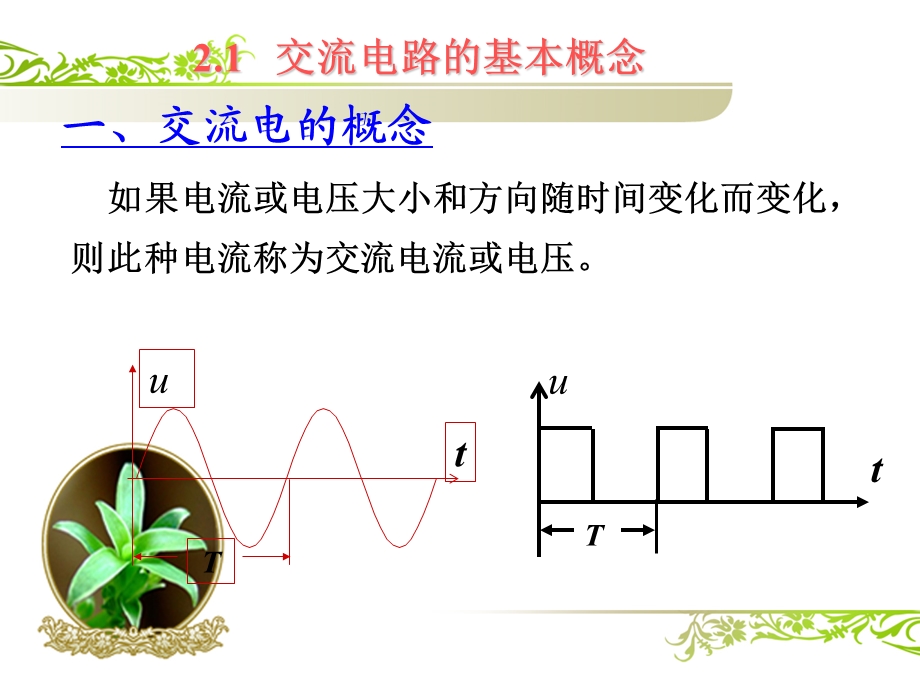 交流电讲解课件.ppt_第3页